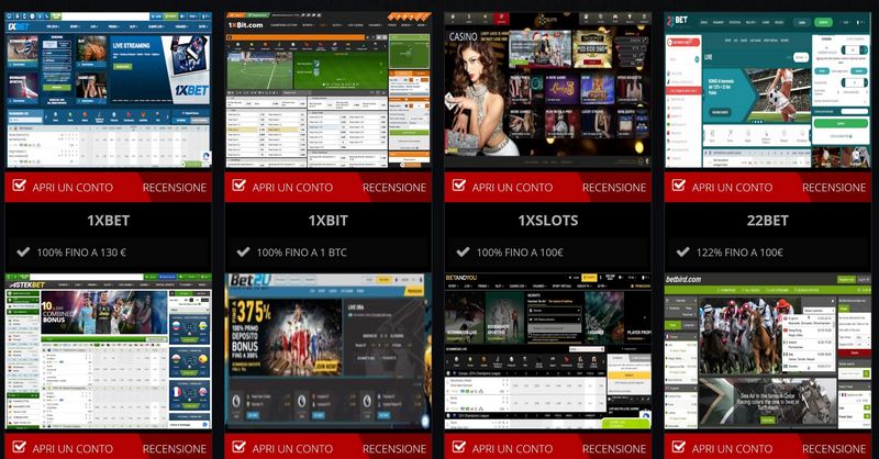 I migliori siti di scommesse in Italia: una guida alle scommesse sportive italiane per il 2025